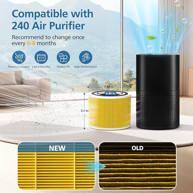 2 Pack 240 Pet Care Replacement Filter Compatible - Image 2