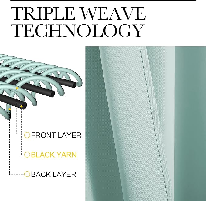 NICETOWN Aqua Blue Kitchen Blackout Short Curtain Panels for Bedroom, 2 Panels, W42 x L45 -Inch, Thermal Insulated Grommet Top Blackout Draperies and Drapes