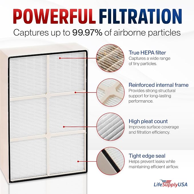 1183054K HEPA Filter Replacement Compatible - Image 2