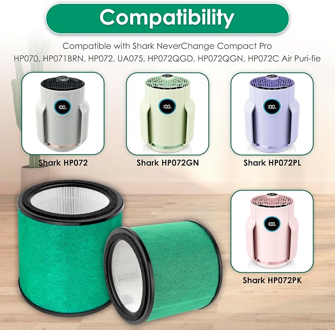 2 Pack HP072 Replacement Filter - Image 6