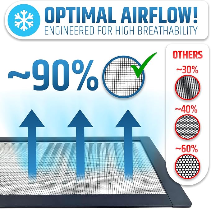 Powerful Magnetic Vent Screen Mesh Covers That Will Never Move or Fall - Image 5