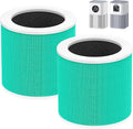 2 Pack HQSC-50 Replacement Filter by AirFilter