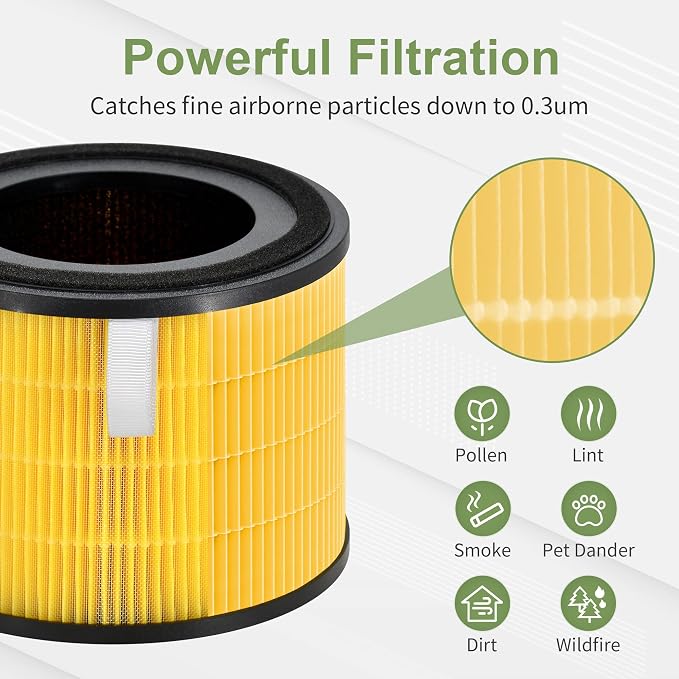 Nisreen AP-S0610L Replacement Filter Compatible - Image 3