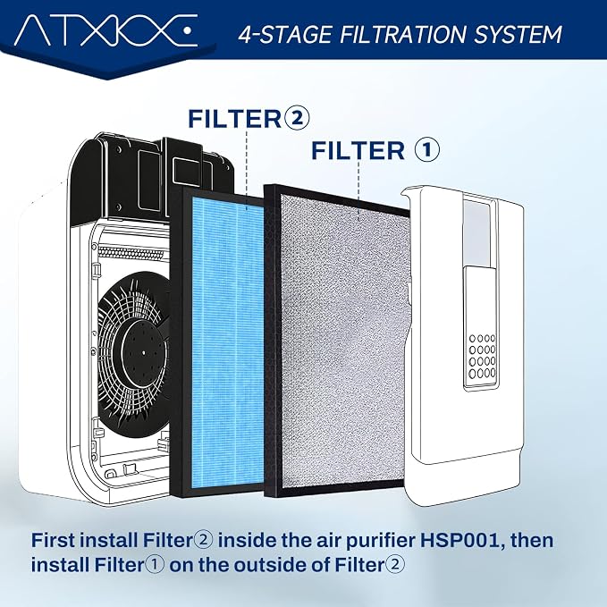 HSP001 Filter Replacements Compatible - Image 5