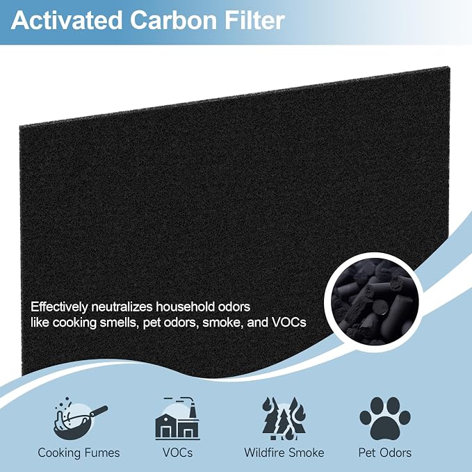 3-in-1 True HEPA Replacement Filter Compatible - Image 5