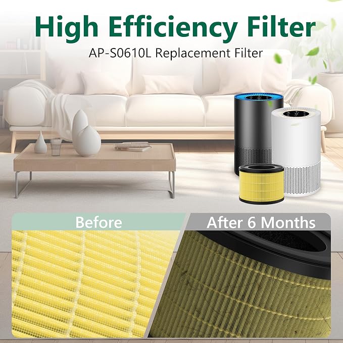 4 Pack AP-S0610L Replacement Filter Compatible - Image 6