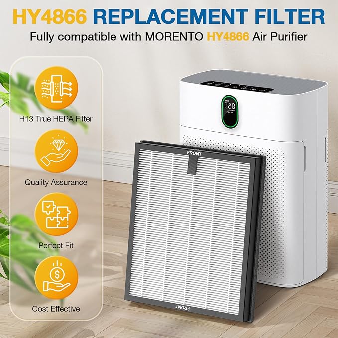 4 Pack HY4866 Replacement Filters - Image 2
