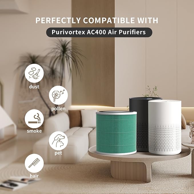 AC400 Replacement Filter Compatible - Image 2