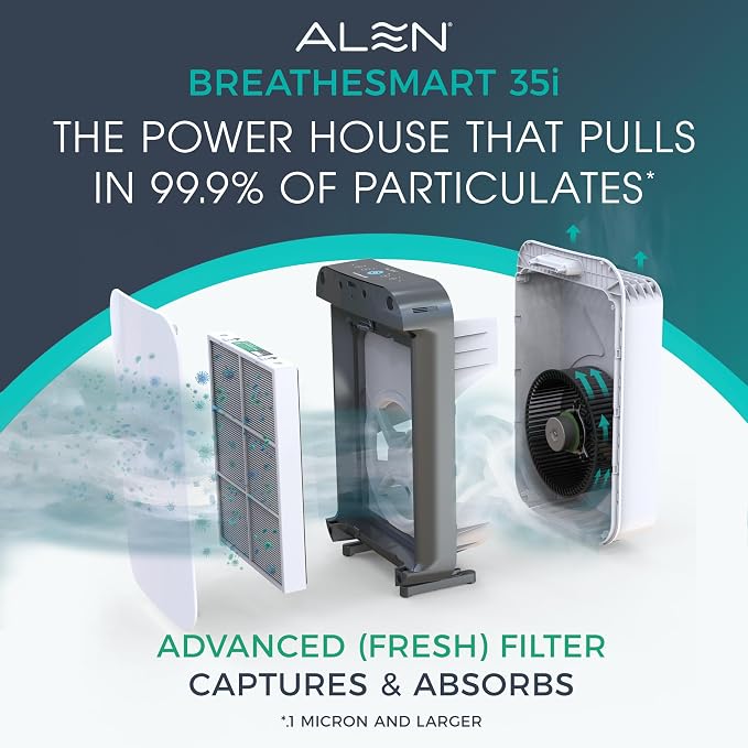 Alen 35i HEPA Air Purifier, Advanced Filter, Covers 1, 400 Sq Ft | - Image 2