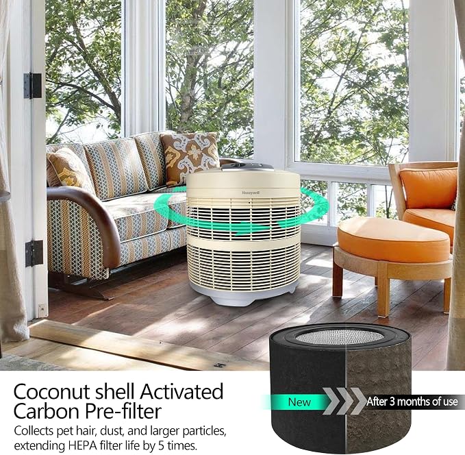 Universal Air Cleaner Carbon Replacement Pre-Filters Compatible - Image 7