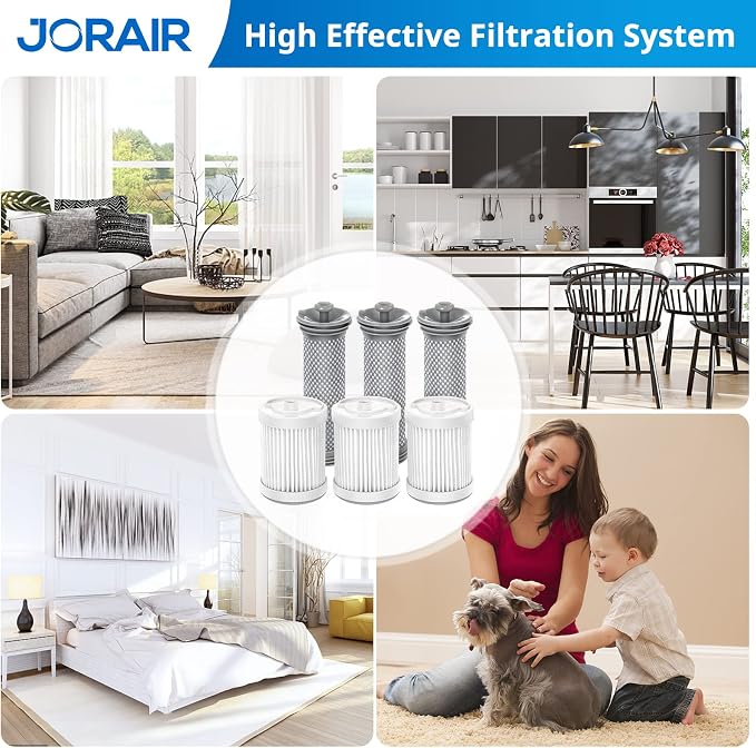 Replacement Filter kit Compatible - Image 7