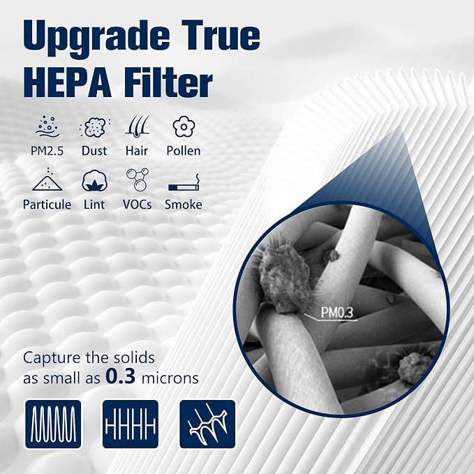Improvedhand Blue Pure 311 AUTO Filter Replacement - Image 3