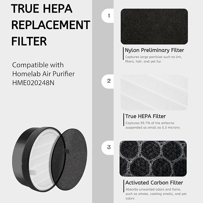 Nispira True HEPA H13 Air Filter Replacement Compatible - Image 5