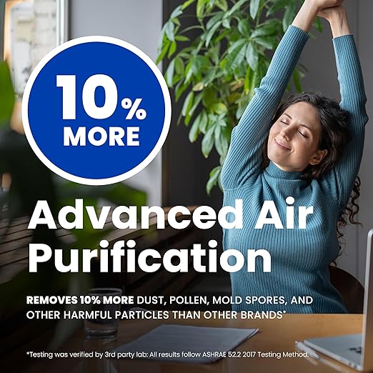Genuine AprilAire 410 Replacement Filter - Image 12