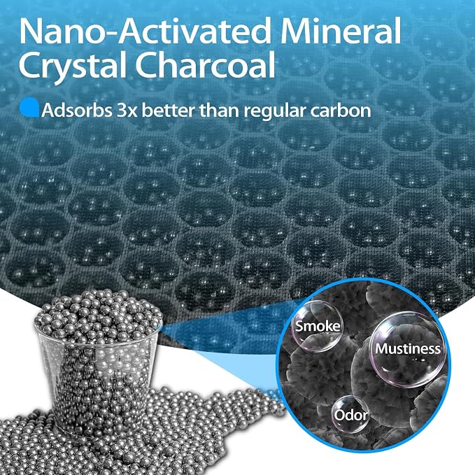 Cabin Air Filter, for Buick Allure, Cadillac ELR, Chevrolet Cruze - Image 4