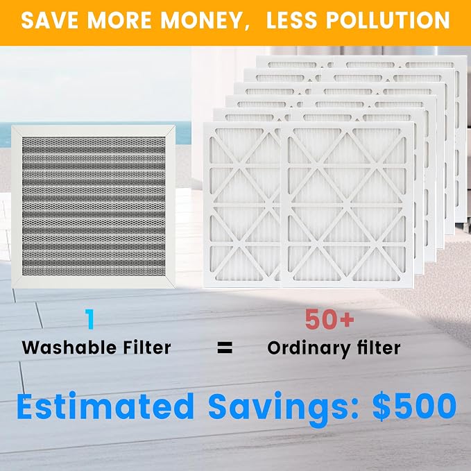12x12x1 HVAC Furnace Air Filter, Lasts a Lifetime, the Last HVAC Filter You - Image 3