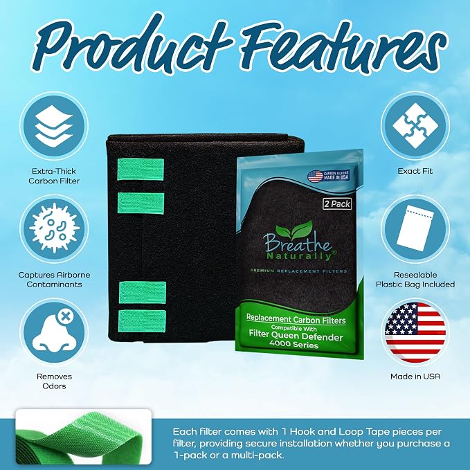 Breathe Naturally Replacement Filters Compatible - Image 4