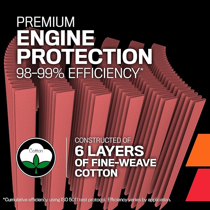 K&N High-Flow Original Lifetime Engine Air Filter: Increase Power & Accerlation - Image 3