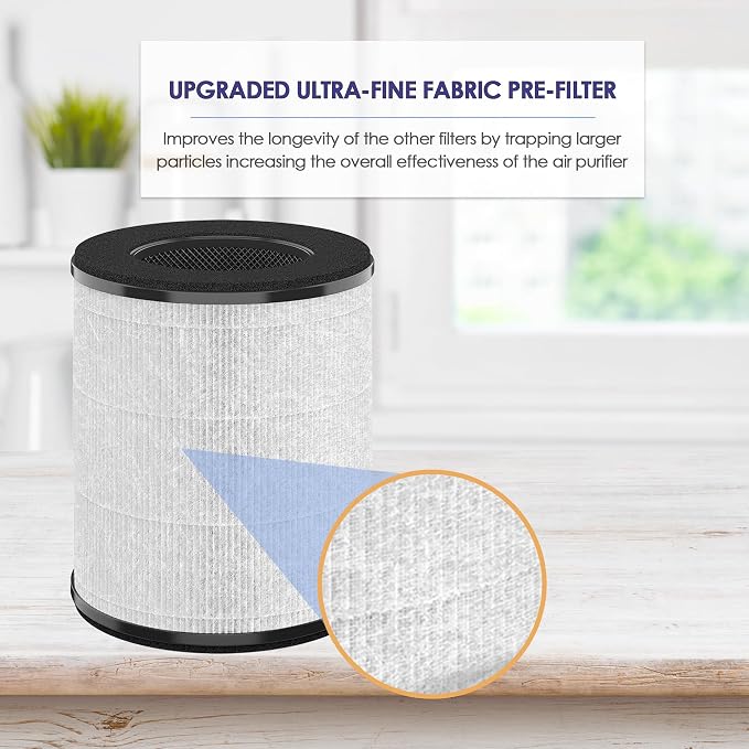 CL-6070A Replacement Filter 6070A Compatible - Image 5