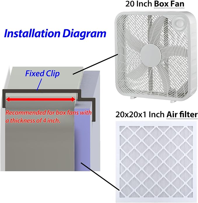 Box Fan Filter Clips for 20" Box Fan, Reusable Air Filter Holder Clips for - Image 6