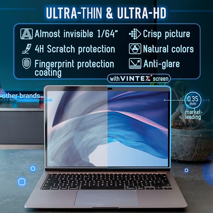 VINTEZ Magnetic Blue Light Screen Protector Compatible - Image 4