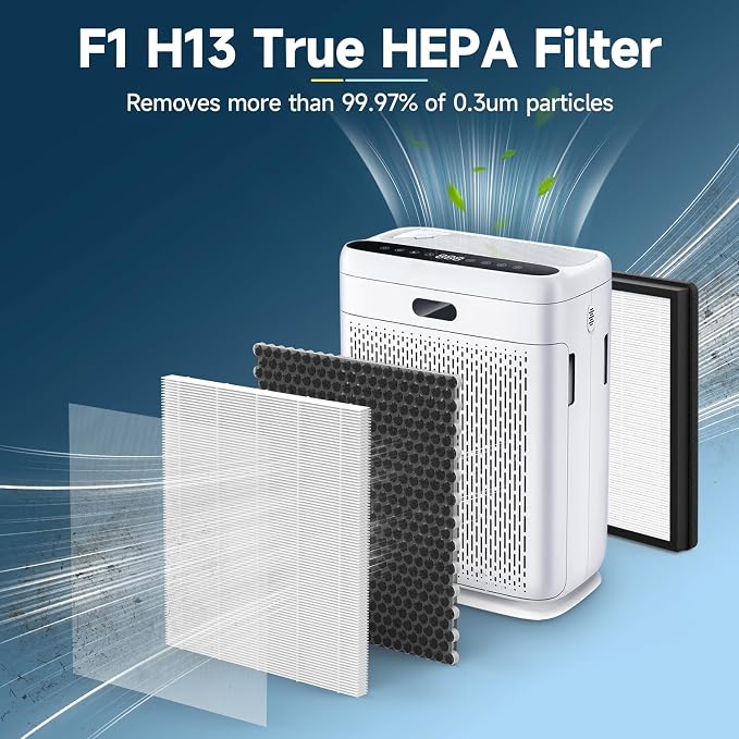 4 Pack F1 Replacement Filter Compatible - Image 3