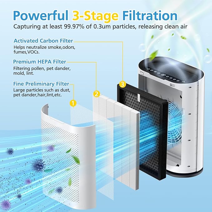 2 Pack KQ-36/KQ-36A Filter Replacement Compatible - Image 3