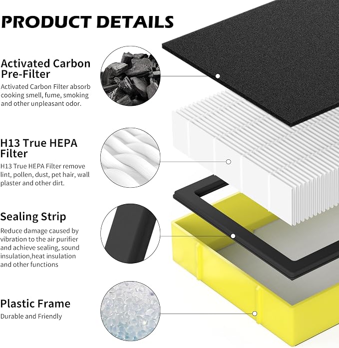 4 pack FLT4825 HEPA Replacement Filter B ＆ LB4000 Bulb - Image 4