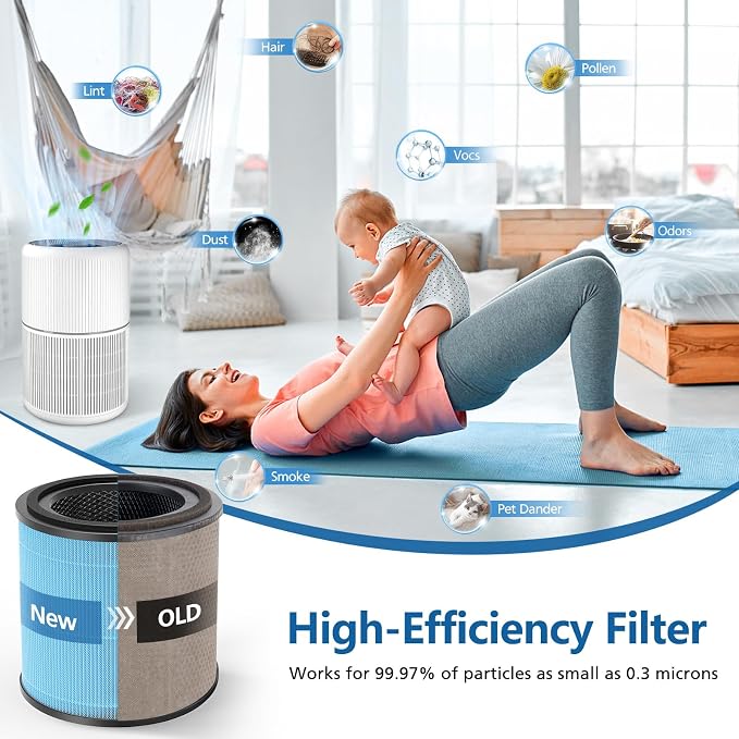 AP0601 Replacement Filters Compatible - Image 4