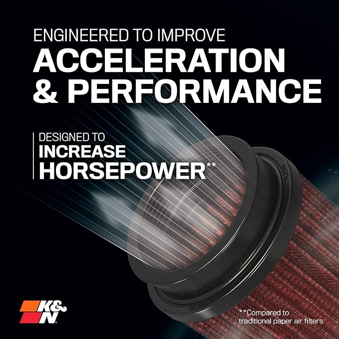 K&N High-Flow Original Lifetime Universal Clamp-On Air Filter: High Performance - Image 3