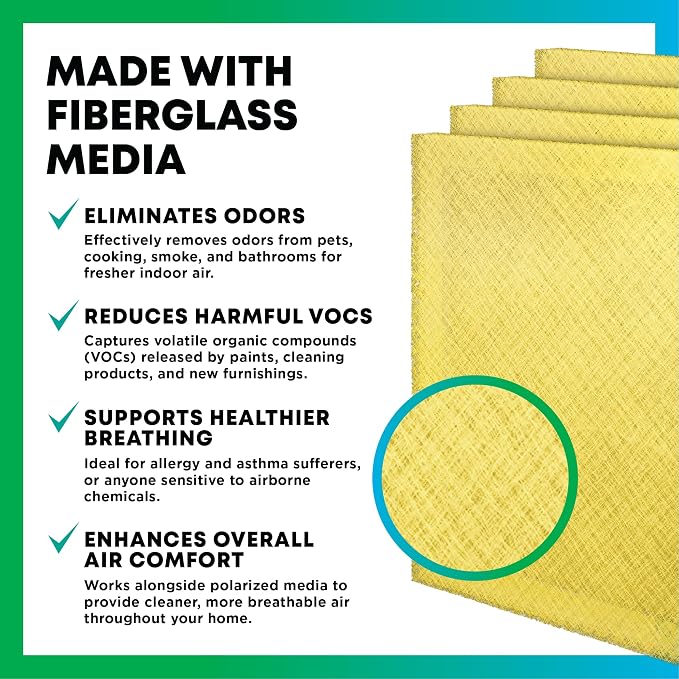 Filterbuy 18x20 Air Cleaner Filter Replacement Pads - Image 4