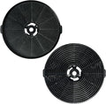 2 Pack Carbon Filters CFK3-TM Compatible by BEAUFAN