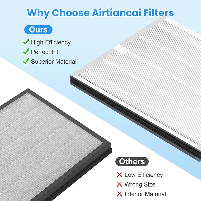 4 Pack APH4000 Replacement Filter Compatible - Image 8