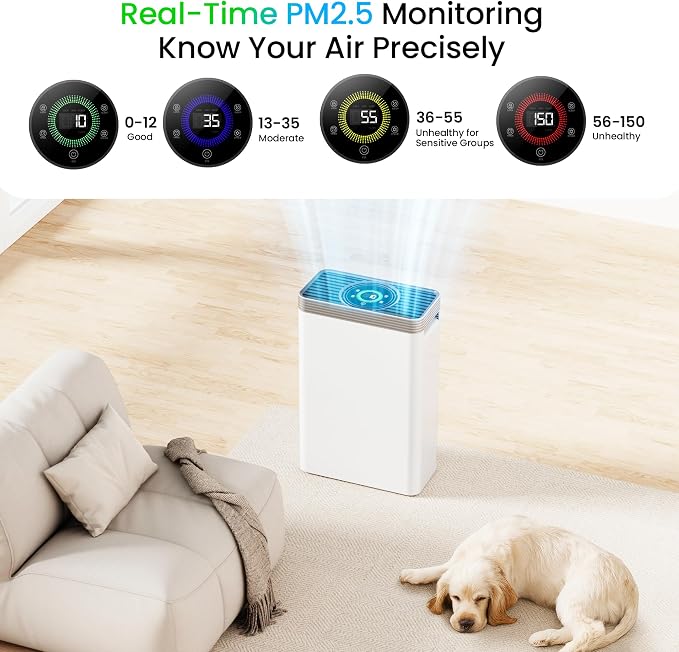 VUSIGN Air Purifier for Home Ptes, Covers Up to 1110 sq ft, CADR 143 CFM - Image 4