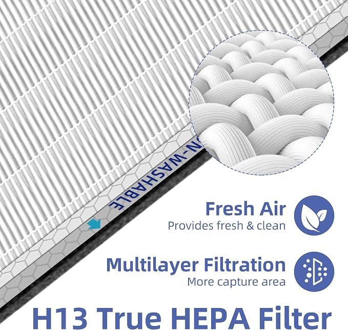 MSA3/MSA3S HEPA Replacement Filter - Image 3
