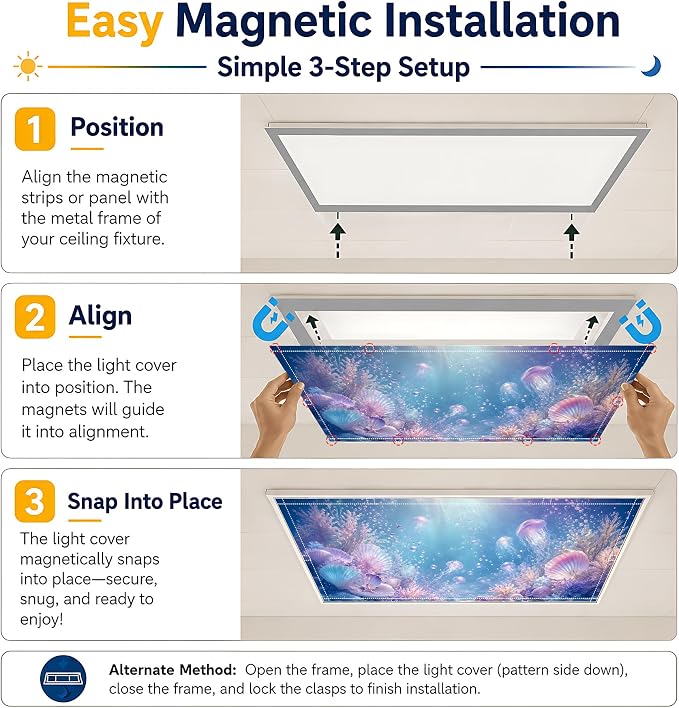2 Pack Underwater Jellyfish Decorative Ceiling Light Covers, Magnetic 4x2 Ft - Image 7