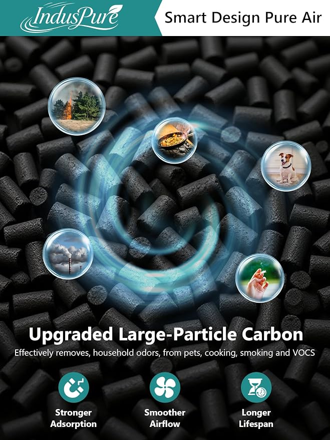 3000 Replacement Filter Compatible - Image 5