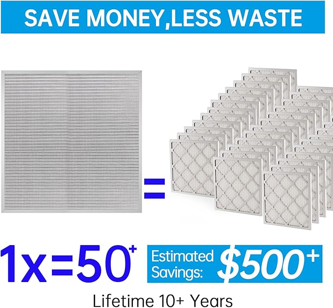 UBeesize 24x24x1 Reusable Electrostatic Air Filter HVAC AC Furnace Filter - Image 2