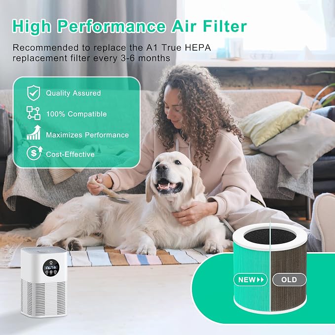 2 Pack HQSC-50 Replacement Filter - Image 7
