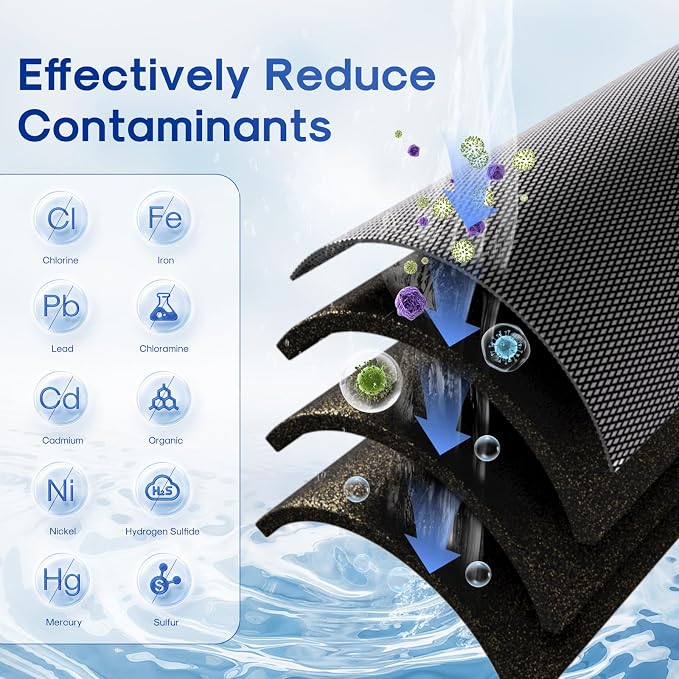ICEPURE 1 Micron 2.5" x 10" Whole House Water Filter Coconut Shell Activated - Image 3