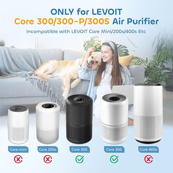 Core 300 Replacement Filter for LEVOIT Core 300 Core300-P Core 300S Core 300S/P - Image 2