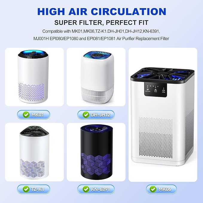 MK06 & MK01 True HEPA Replacement Filter Compatible - Image 3