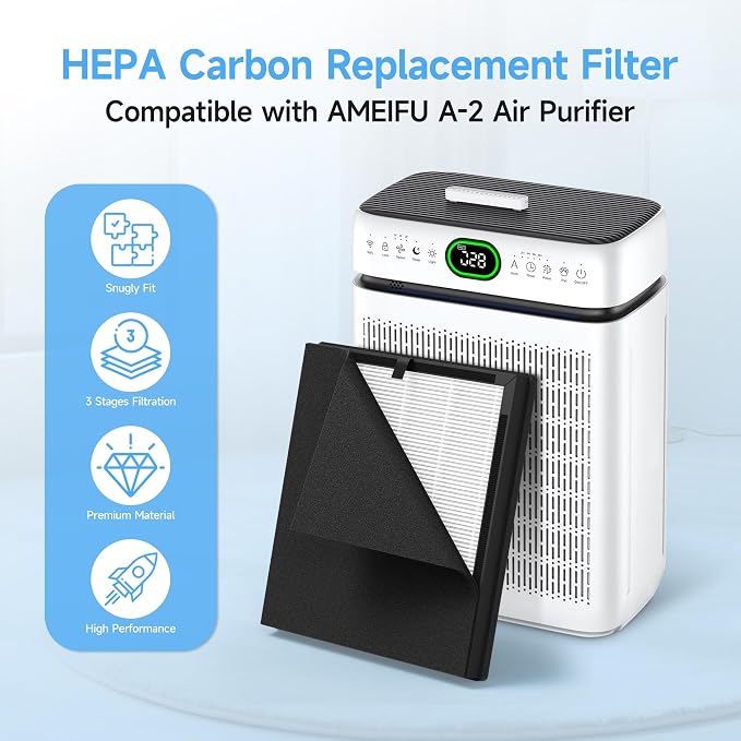4 Packs A-2 Replacement Filters Compatible - Image 2