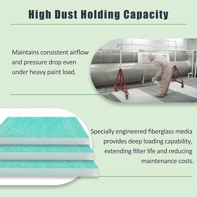 Spray Booth Air Filter Fiberglass Exhaust Green in Paint Booth 15g Green) - Image 4