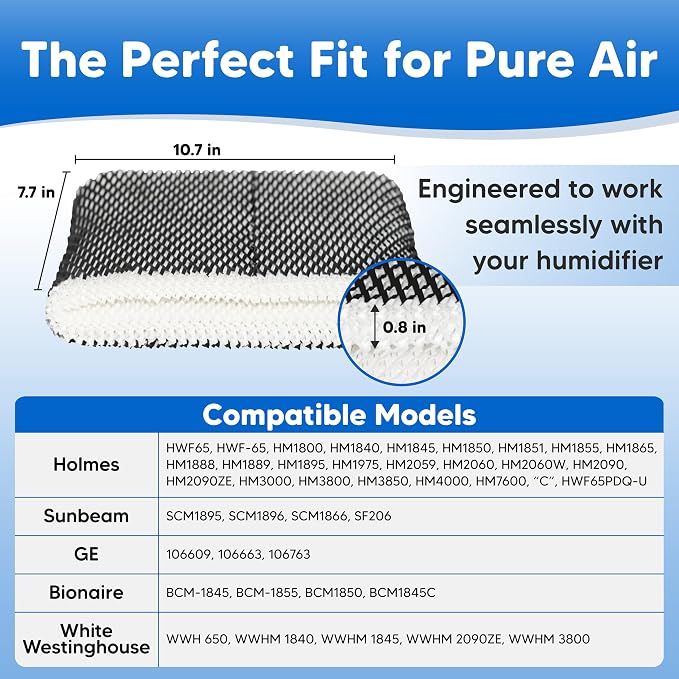 3-Pack HWF65 Humidifier Filter C Replacement - Image 8
