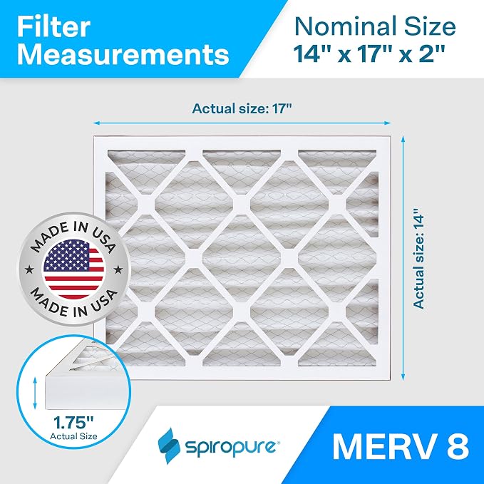 SpiroPure 14X17X2 MERV 8 Geothermal Air Filters - Image 2