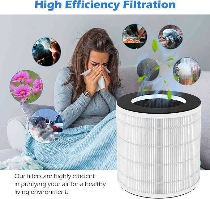2-Pack H7126 Replacement Filter Compatible - Image 5