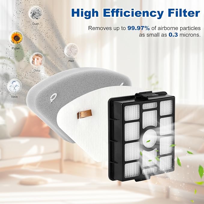 IP3251 IP3252 IP3124 HEPA Filter Replacement Compatible - Image 4