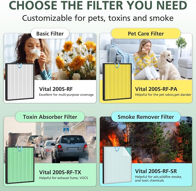 Vital 200S Smoke Remover Replacement Filter - Image 4