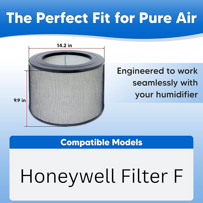Air Purifier Filter for Honeywell HRF-F1 True HEPA Replacement Filter F - Image 8